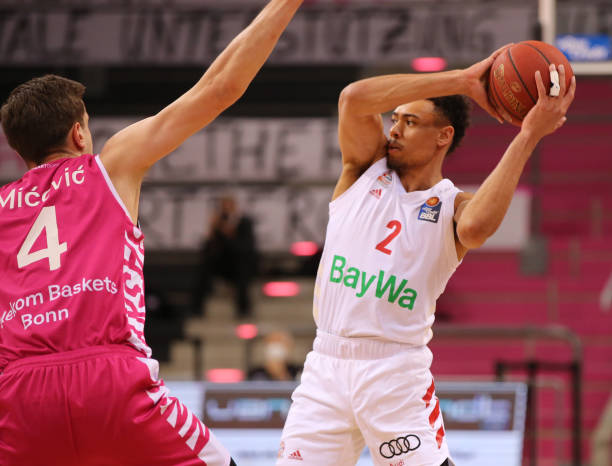 与技战术进 与技战术进